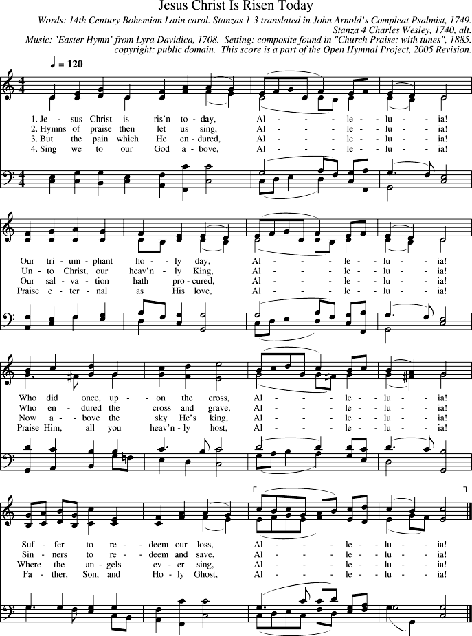 GIF Image of Jesus Christ Is Risen Today-Easter Hymn